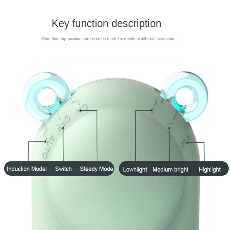 LED Night Light PIR Motion Sensor Three-Level Dimming USB Charging 360° Rotation Magnetic Girl Bedside Dormitory Wall Lamp_voghion.com