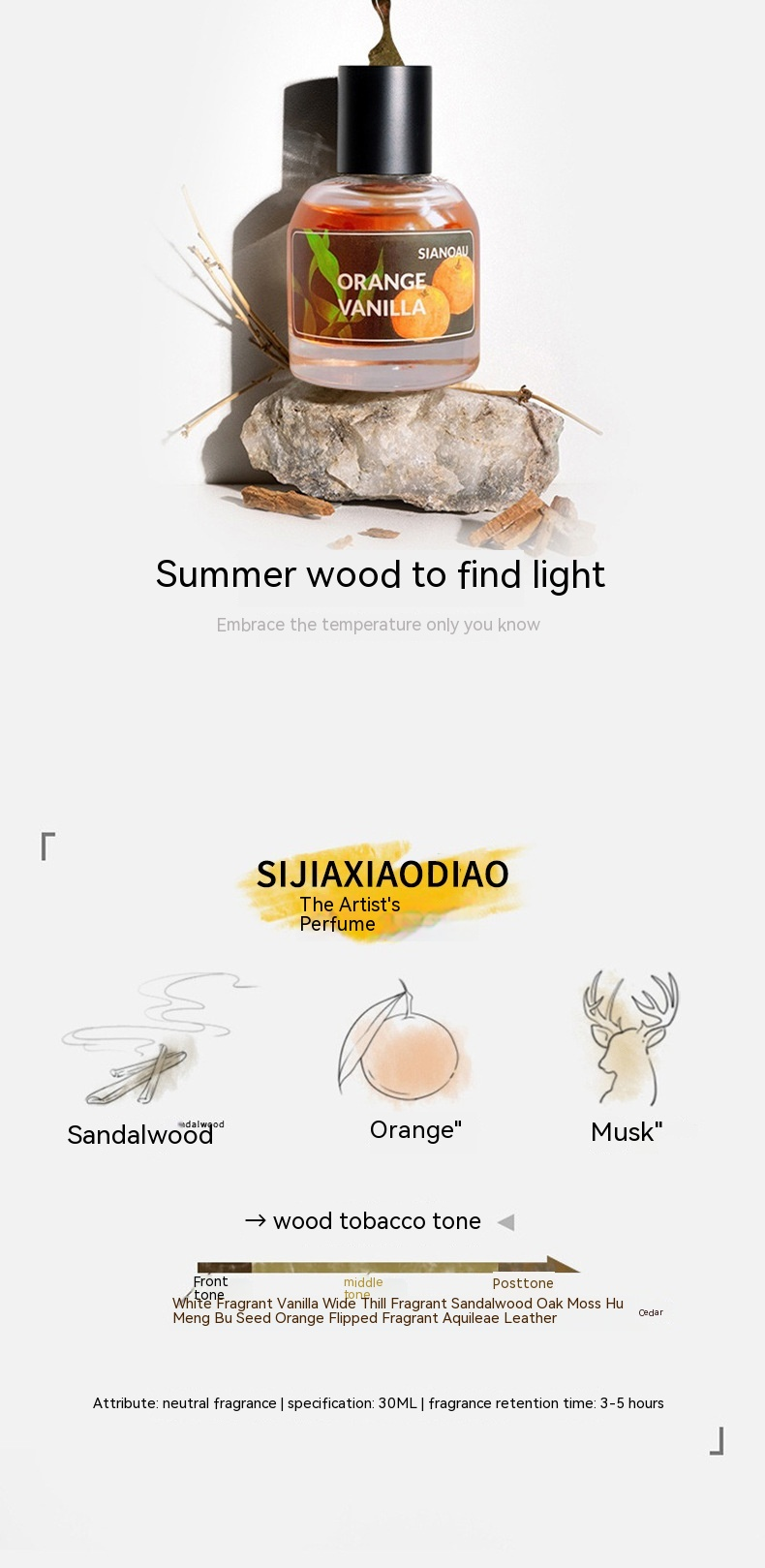 Piccola città Ixiang tutto ciò che è colorato profumo da donna fragranza leggera e duratura fragranza di fiori e frutta profumo di nicchia esplosivo all'ingrosso_voghion.com