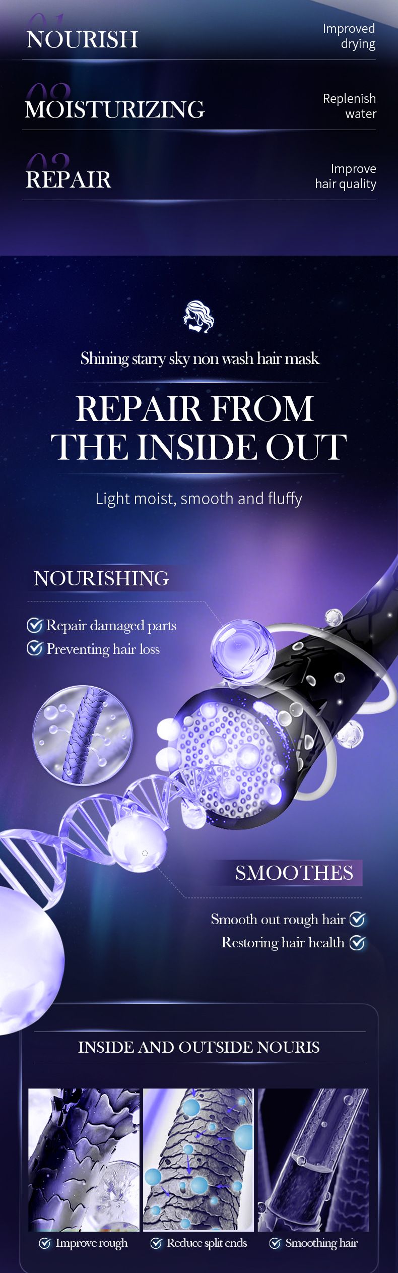 Masque capillaire sans rinçage SADOER Sparkling Starry Sky, soin nourrissant, 80 g_voghion.com