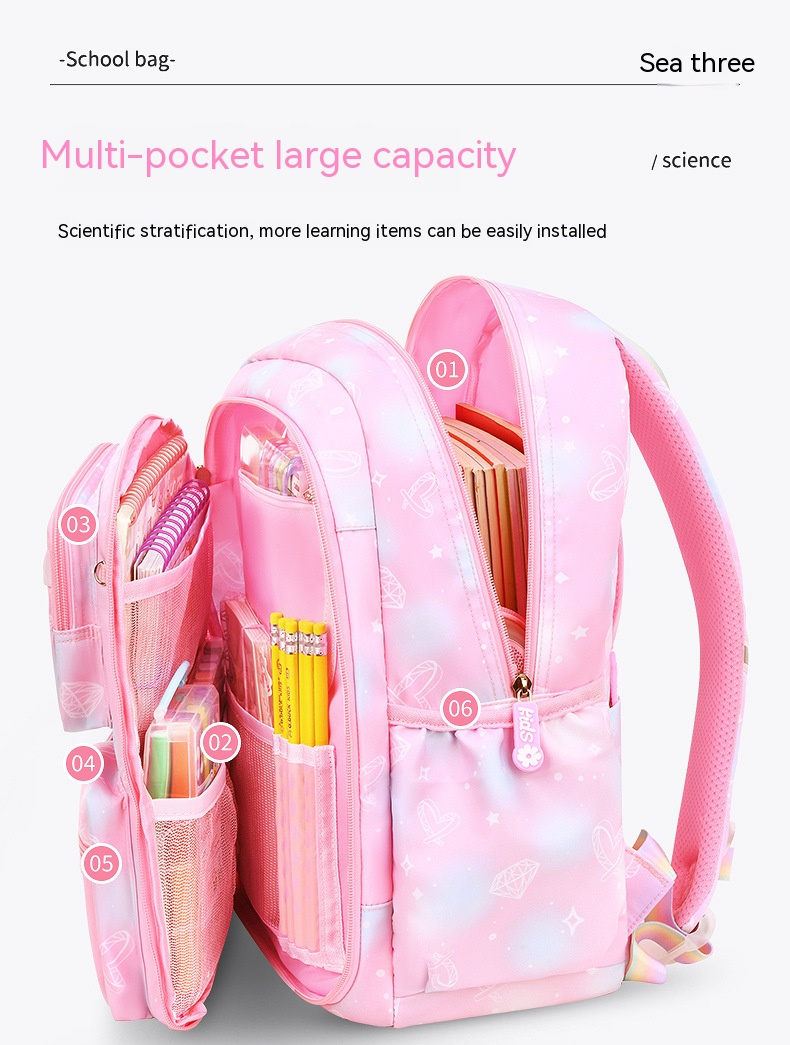 New Primary School School Bag For Girls And Children Large Capacity Load Reduction Spine Protection Refrigerator Side Door Children's Backpack_voghion.com