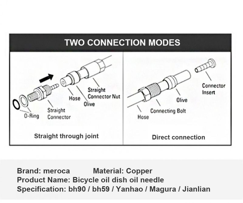 Maslinasta glava za MTB bicikl, igla za brdski bicikl BH90/BH59/SRAM/MAGURA/TEKTRO, uljna kočnica s kompatibilnim sustavom isključivanja cijevi_voghion.com