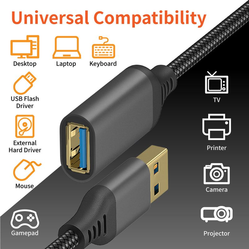 Câble USB tressé USB3.0 mâle à femelle, ligne d'extension largement Compatible, Transmission à grande vitesse pour ordinateur portable_voghion.com