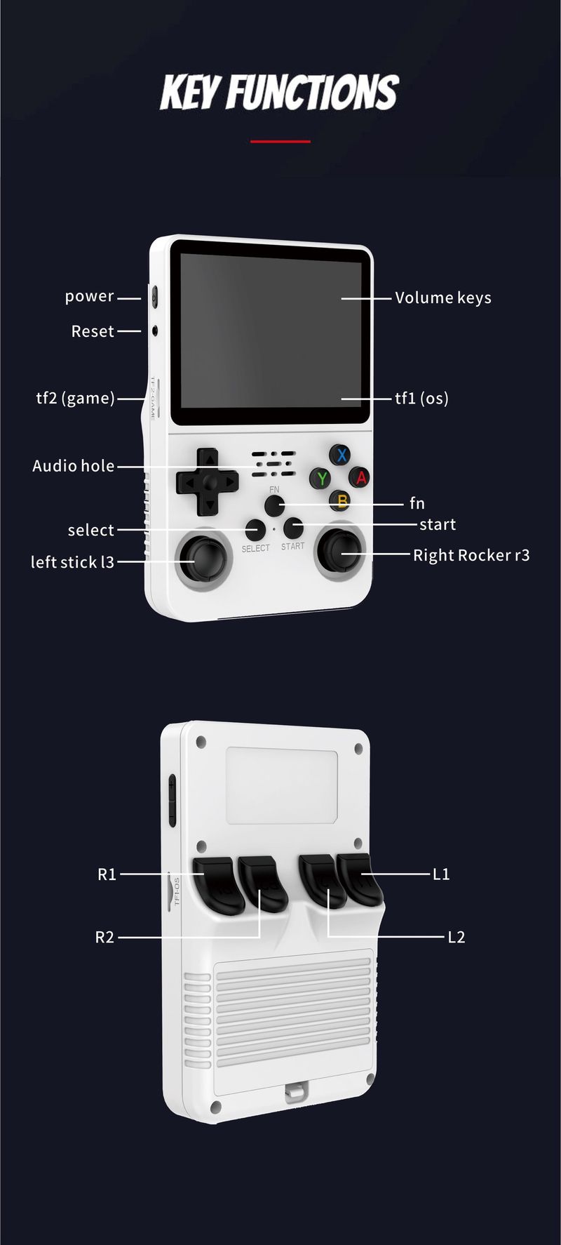 R36S Retro Handheld Game Console With Open-Source Linux OS, Supports GBA/FC/PS1/PSP Games, Portable Gaming Device_voghion.com