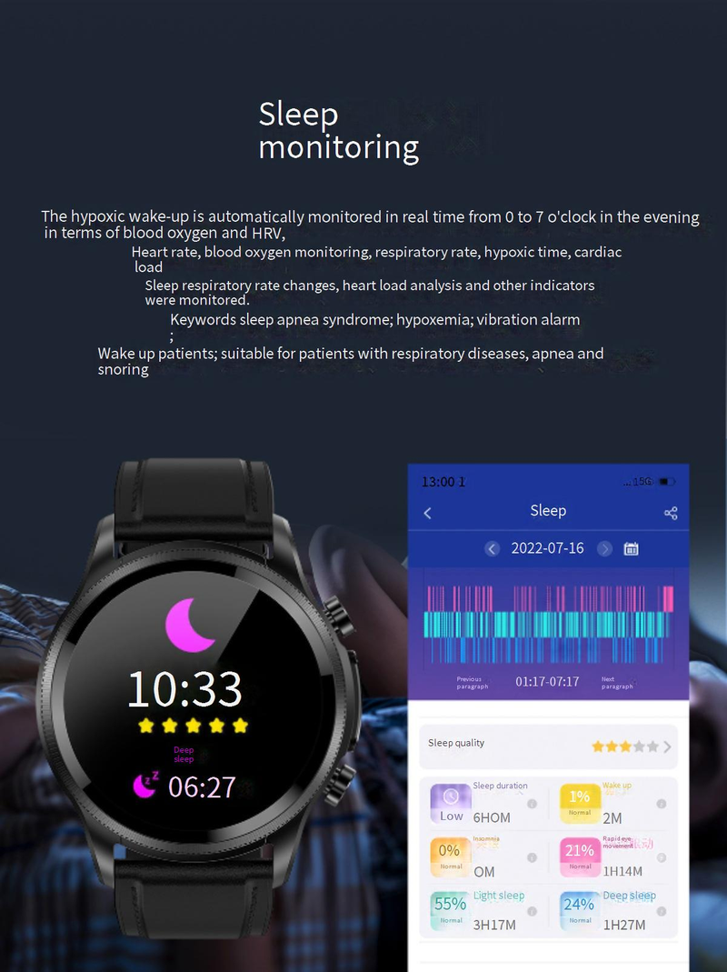 Smart Watches E400 Smart Watch ECG+PPG Niet-invasieve bloedsuikerspiegel Lichaamstemperatuur Bloedzuurstof Elektrocardiogram met 1,39 inch groot scherm_voghion.com