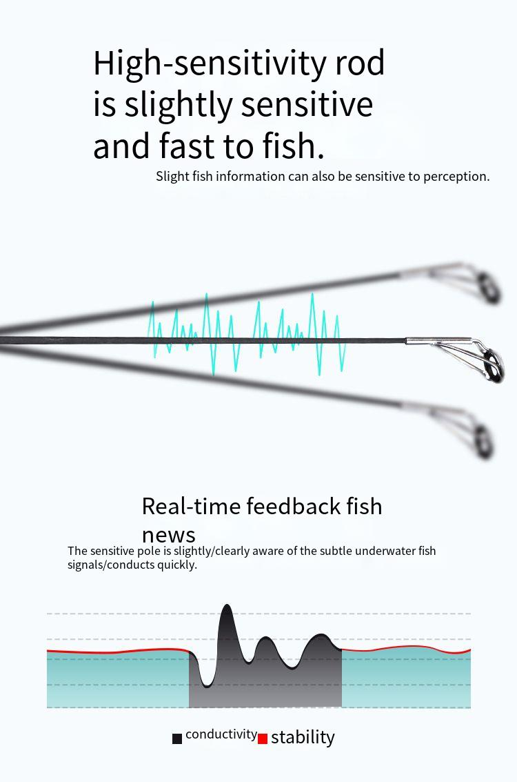 Carbon Telescopic Road Sub-rod Portable Short Section Fishing Rod M Adjustable Light Hard Gun Handle Straight Handle Sea Rod Road Slide Rod_voghion.com