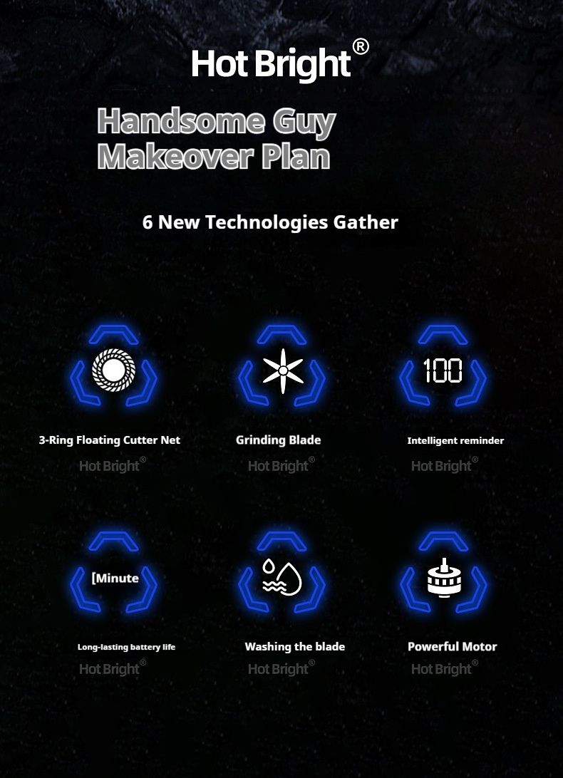 Dual Ring Magnetic Shaver – High-Power Electric Razor With Floating Blades, LED Display & 150-Min Runtime, USB-C Fast Charging_voghion.com