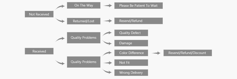 Retro Disco Full Rhinestones Cat Eye Sunglasses Vintage Triangle Frame Fashion Personality Party Sunglasses Sun Shade_voghion.com