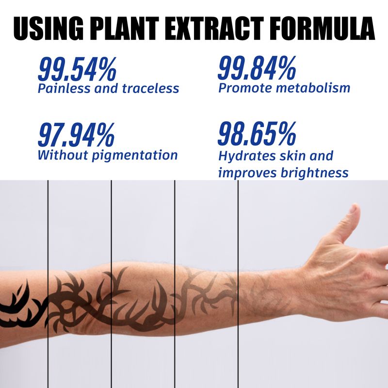 OceAura Tattoo Dissolving Gel, hydratační krém na opravu tetování, rozjasňující krém na tetování_voghion.com