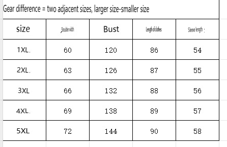 Gestricktes, gestreiftes, sexy Pulloverkleid für Damen in Übergröße_voghion.com