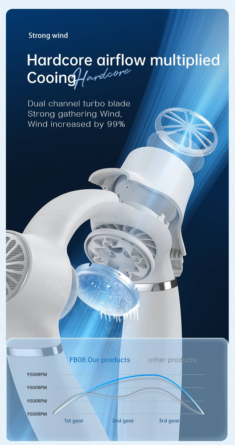 Ventilador de ar-condicionado portátil Byteuni, ventilador de pescoço com chip de refrigeração, fluxo de ar de 60°, 3 velocidades, ventilador pessoal de baixo ruído para casa/escritório/exterior_voghion.com