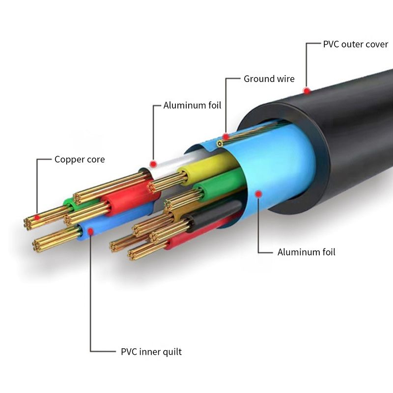 Câble de 1,5 m Plug and Play haute clarté noir compatible HDMI vers DVI mâle convertisseur pour ordinateur portable_voghion.com