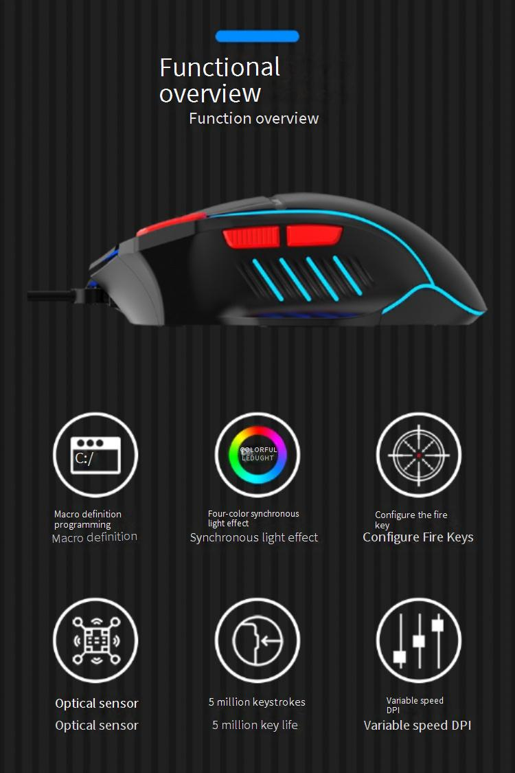 Viper Q6 Kabelgebundene Gaming-Maus – 4000 DPI RGB-Hintergrundbeleuchtung, 7 programmierbare Tasten, 4-stufige DPI-Einstellung, ergonomisches Design für PC/Laptop_voghion.com
