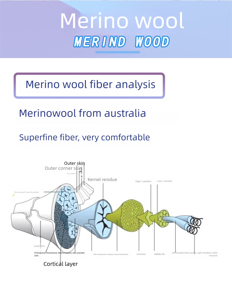 Wool Winter Warm Sweat-Absorbing Men's High Tube Non-Slip Ski Thickened Towel Bottom Women's Socks_voghion.com