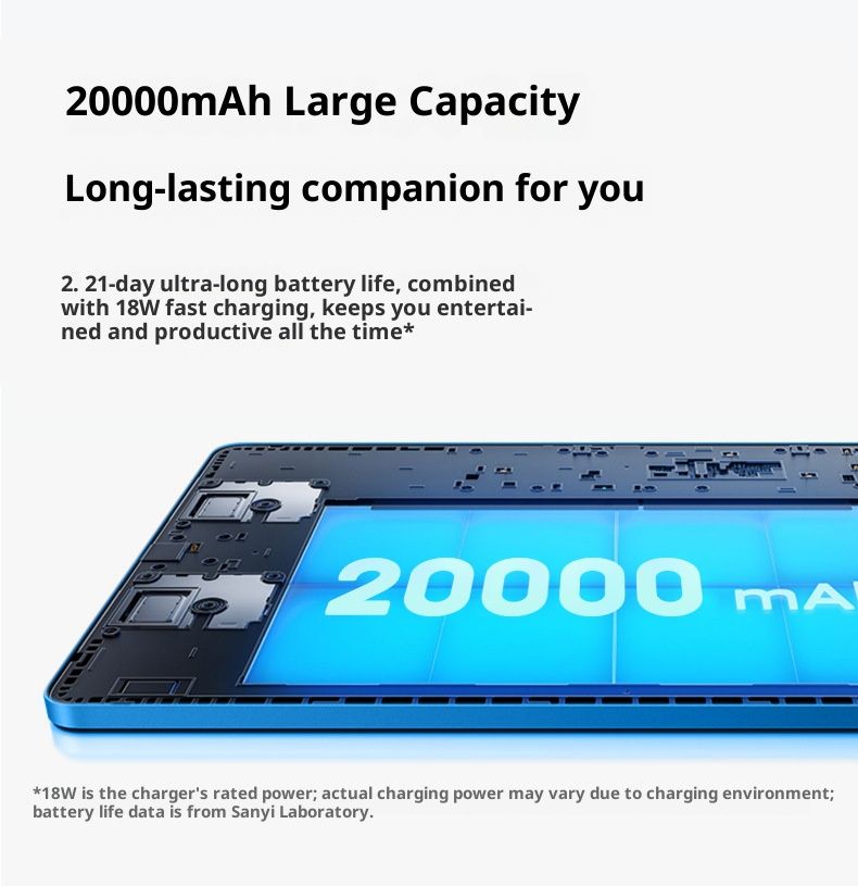 Octa-Core 10,1 Zoll 4G Business-Tablet – Android-Betriebssystem, 32 GB/64 GB Speicher, Dual-SIM, IPS-Bildschirm, Bluetooth (Blau/Weiß/Grün/Lila)_voghion.com