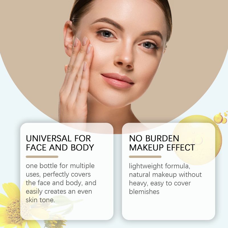 EELHOE Medium Skin Covers Blemishes Is Dark, Natural, Light, Clear, Moisturizing, And Moisturizing. Concealer_voghion.com