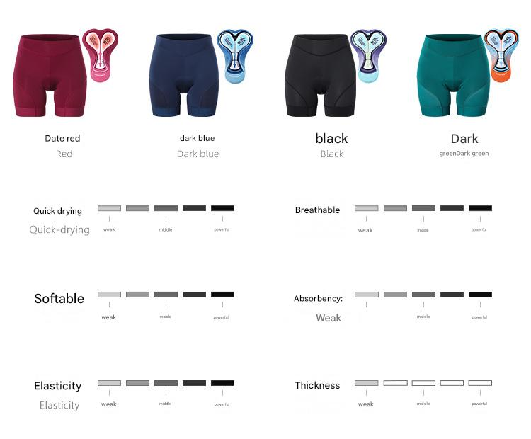 NOKO-ARSUXEO Sous-vêtements de cyclisme pour femmes, short de sport trois-quarts, collants d'été confortables, très élastiques, respirants et absorbant la transpiration_voghion.com
