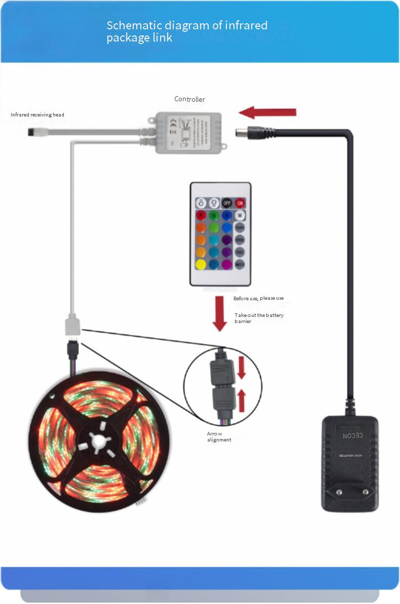 12V RGB LED Strip Lights With 24/44 Key Remote Control - 5050/2835 SMD Chip, Waterproof, Smart WiFi/IR/Bluetooth Controller_voghion.com