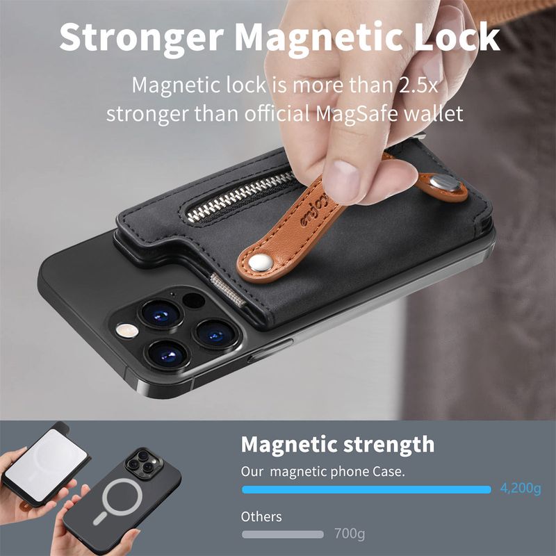 TechGlobe New Srong Magneic Holder Wih Reracable Wris Srap, Lef And Righ Flip, Card Inserion, Coin Sorage_voghion.com