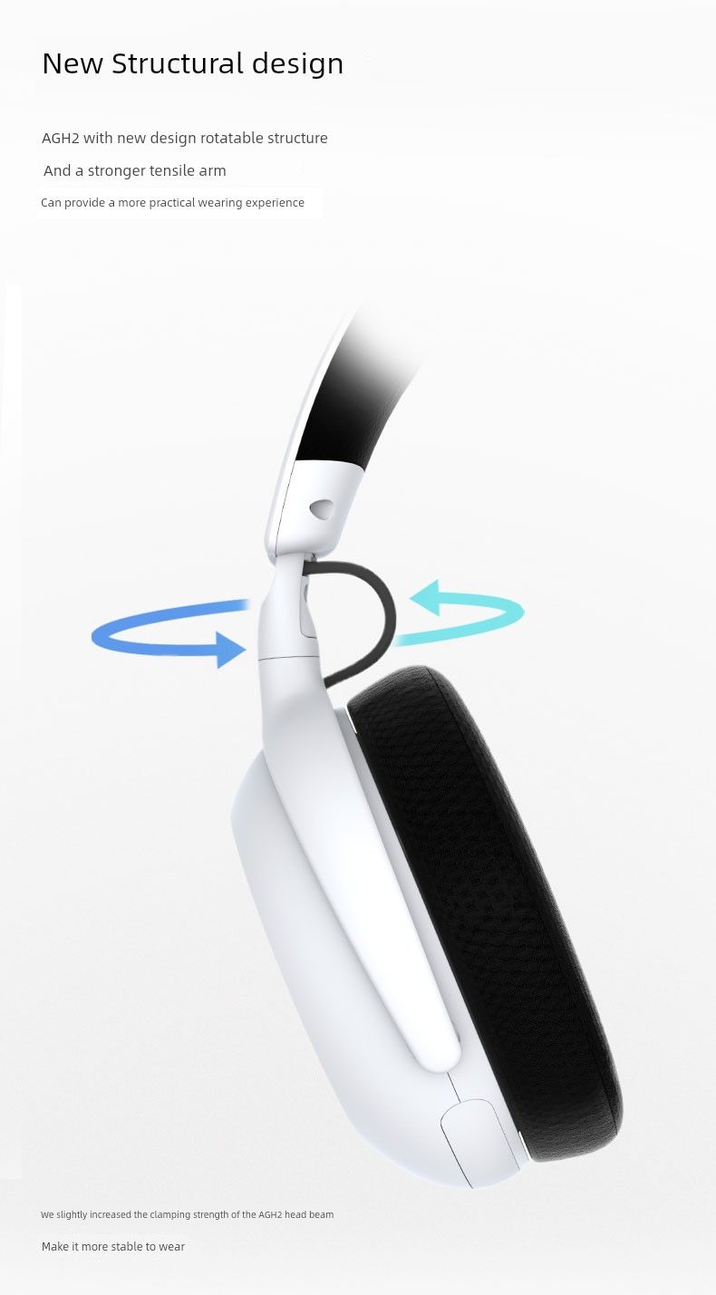 Imecoo Agh2 Gaming-Headset für E-Sport 2.4G/Bluetooth Wireless Dual-Mode Multi-Plattform-Verbindung_voghion.com