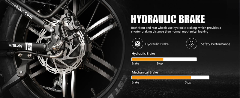 VITILAN i7 Pro 3.0 elcykel för vuxna 750W 48V 20Ah hopfällbar helupphängd elcykel Shimano 8-växlad_voghion.com