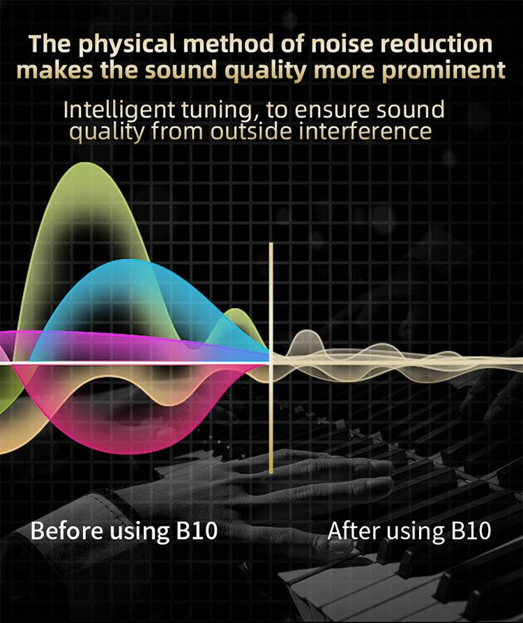 Wireless bluetooth headset tws new earbud type sports running bluetooth headset game music business ear clip type hanging ear type_voghion.com