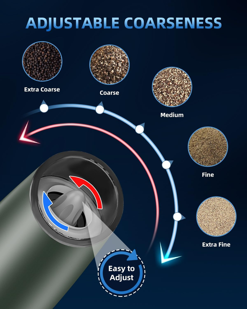 Gravity Electric Pepper/Salt Grinder Set, Adjustable Roughness, Battery Powered With LED Light, One-Hand Automatic Operation_voghion.com