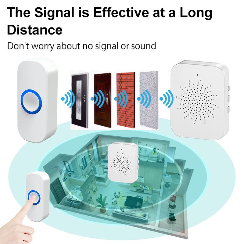 USB Voice Intelligent Home Wireless Control Fernbedienung Elektronesch Musek Dierklingel_voghion.com