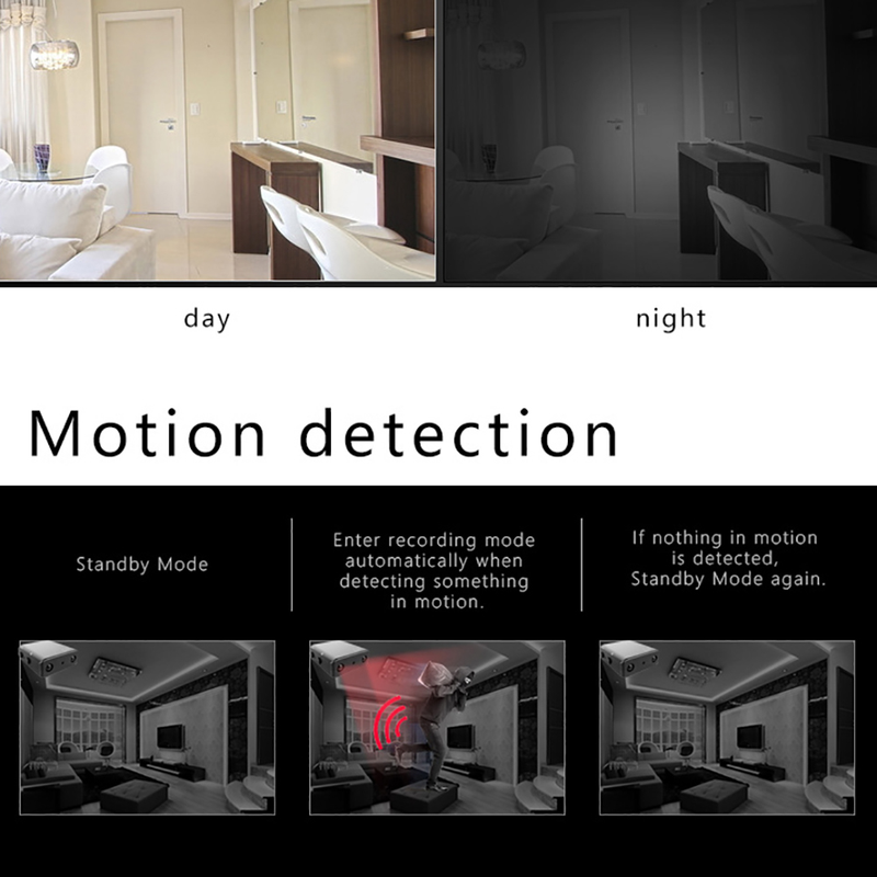 IR-CUT Mini Camera 1080P Full High Clarity Infrared Night Vision Motion Sensor Camcorder_voghion.com