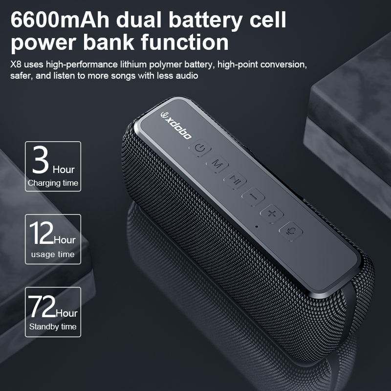 Głośnik bezprzewodowy Bluetooth X8 60W, zewnętrzny subwoofer, obsługa karty TWS i TF (niebieski)_voghion.com