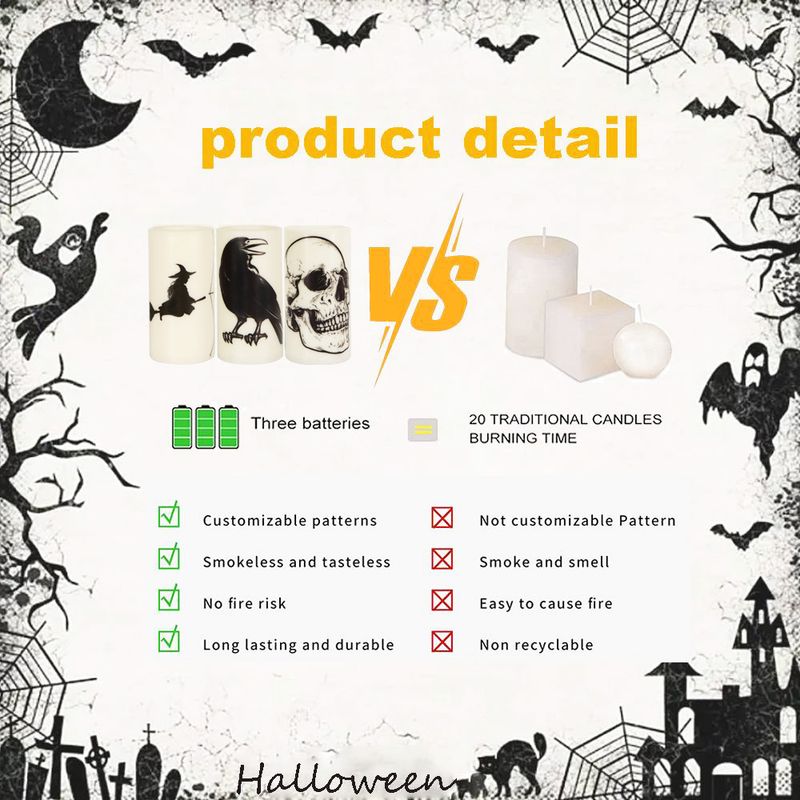Gruseliges Halloween LED-Kerzen-Set – 3-teilige flammenlose Flackerkerzen mit Totenkopf-, Raben- und Spinnen-Motiven_voghion.com