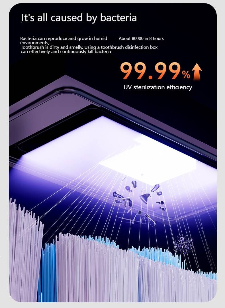 Intelligente elektrische Schallzahnbürste – 3 Modi, Akku mit über 30 Tagen Laufzeit, Aufladen über USB, weiche Borsten für empfindliche Zähne (Weiß/Pink)_voghion.com