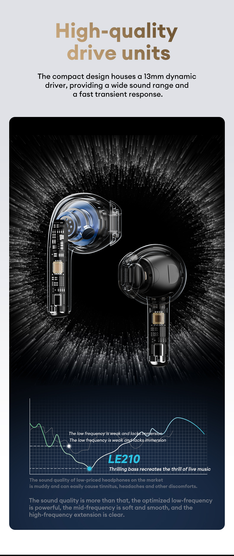 Original Lenovo LE210 In-Ear Wireless Earbuds Bluetooth 6.0 Low Latency Gaming Headphones IPX4 Waterproof HiFi Sound Earphones_voghion.com