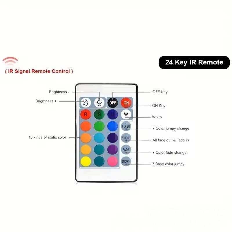 Controlador de tira LED RGB de 5 V con control dual USB RF e IR: control remoto de 24 teclas con conector de 4 pines para iluminación DIY (alcance de 40 m, certificación CE)_voghion.com