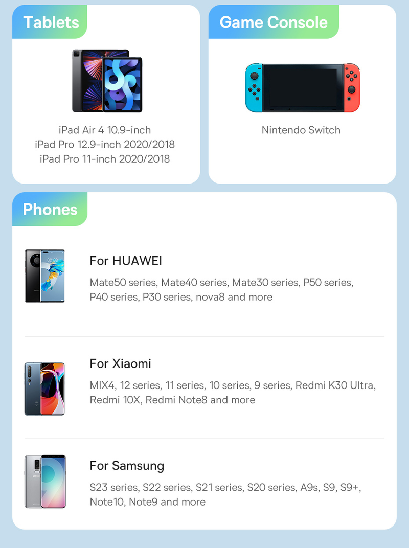 Baseus 240W USB Type C Cable For Realme Samsung S23 Huawei PD3.1 Supercharge 5A Fast Charger Type C To Type Cable For Macbook PC_voghion.com