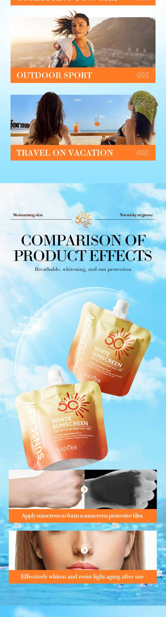 SPF50-aurinkovoide, valkaiseva voide, korkea aurinkosuoja, vedenpitävä, hikeä kestävä, UVA/UVB-suoja_voghion.com