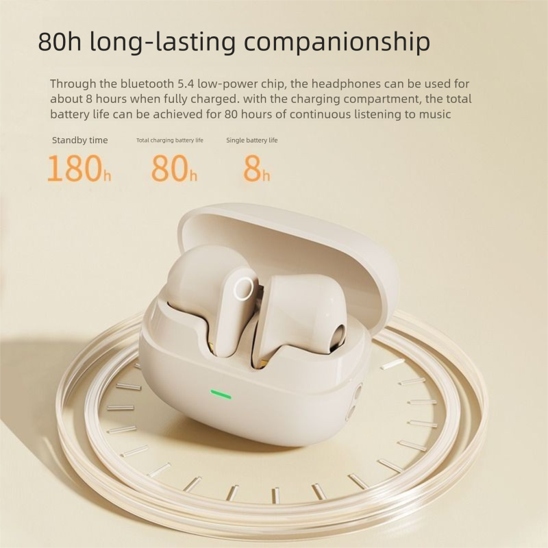 2025 New Wireless Bluetooth Earbuds In-Ear Sports Noise Cancelling Sound Quality Long Battery Life High Aesthetic_voghion.com