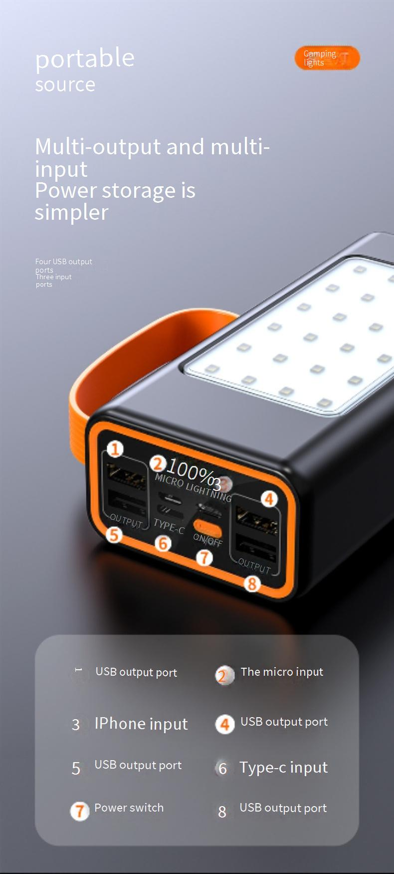 Power Bank Nagy Kapacitású 66W Kemping LED Fény 30000mAh Szupergyors Töltés Treasure 90000 mAh Digitális Kijelző Mobil Power Bank_voghion.com