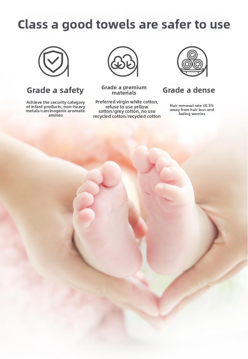 Premium Thick 100% Cotton Face Towel - Soft & Absorbent For Hotels & Home Use_voghion.com