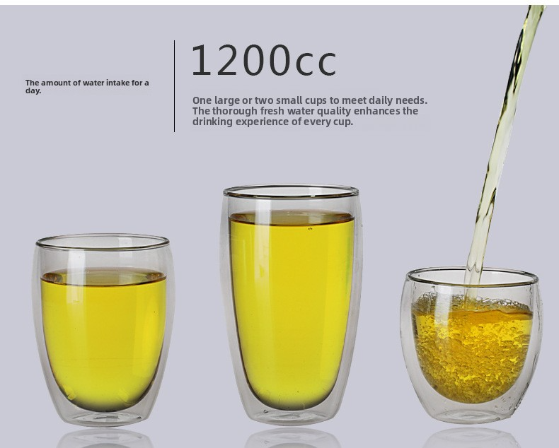 Double-Wall Insulated Glass Coffee Mug - Heat Resistant & Shatterproof Clear Glass Cup Space (Hot/Cold Beverages Dishwasher Safe)_voghion.com