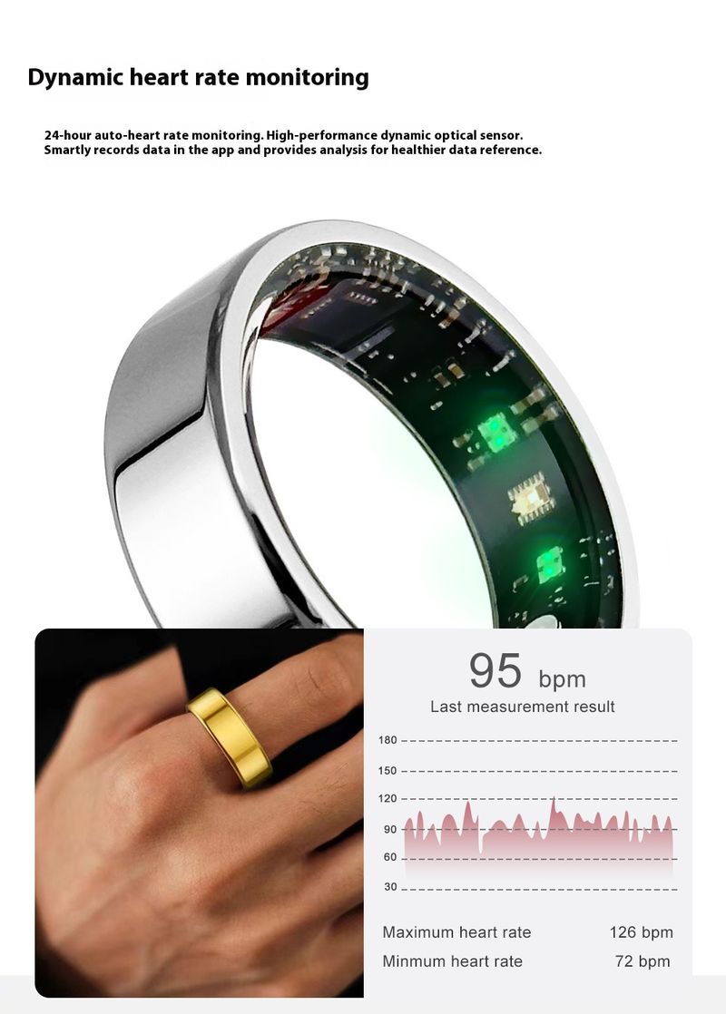 Smart Ring With Heart Rate, Blood Oxygen, Sleep Monitoring & Activity Tracking - Compatible With All Devices, Stylish & Lightweight For Men And Women_voghion.com