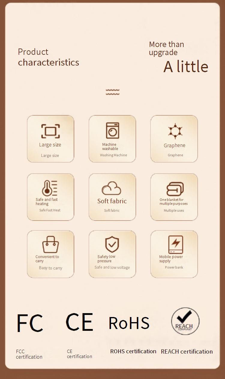 Graphene Heating Wearable Blanket - 5V Electric Heating Wrap For Knees, Waist, Shoulder & Back - Soft Cotton Blanket With 9-Temperature Settings_voghion.com