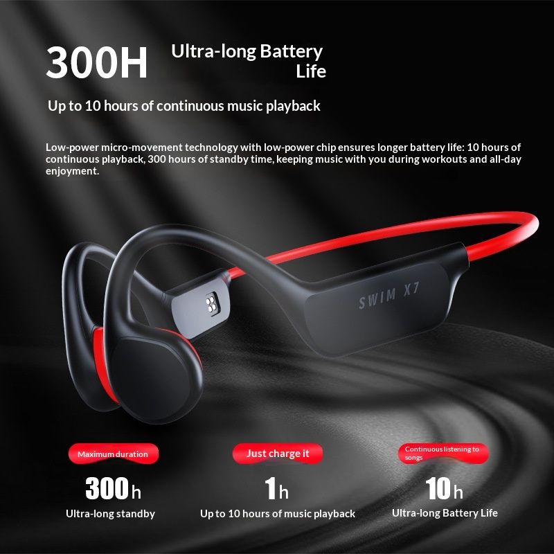 In Stock Dropshipping Noise Cancelling Headset New Wireless Sports Running Special Non-In-Ear True Bone Conduction_voghion.com