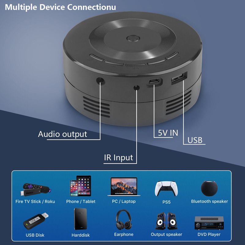 Portable Theater 1080p Android Smart HD 4K Wireless Projector For Home Use_voghion.com