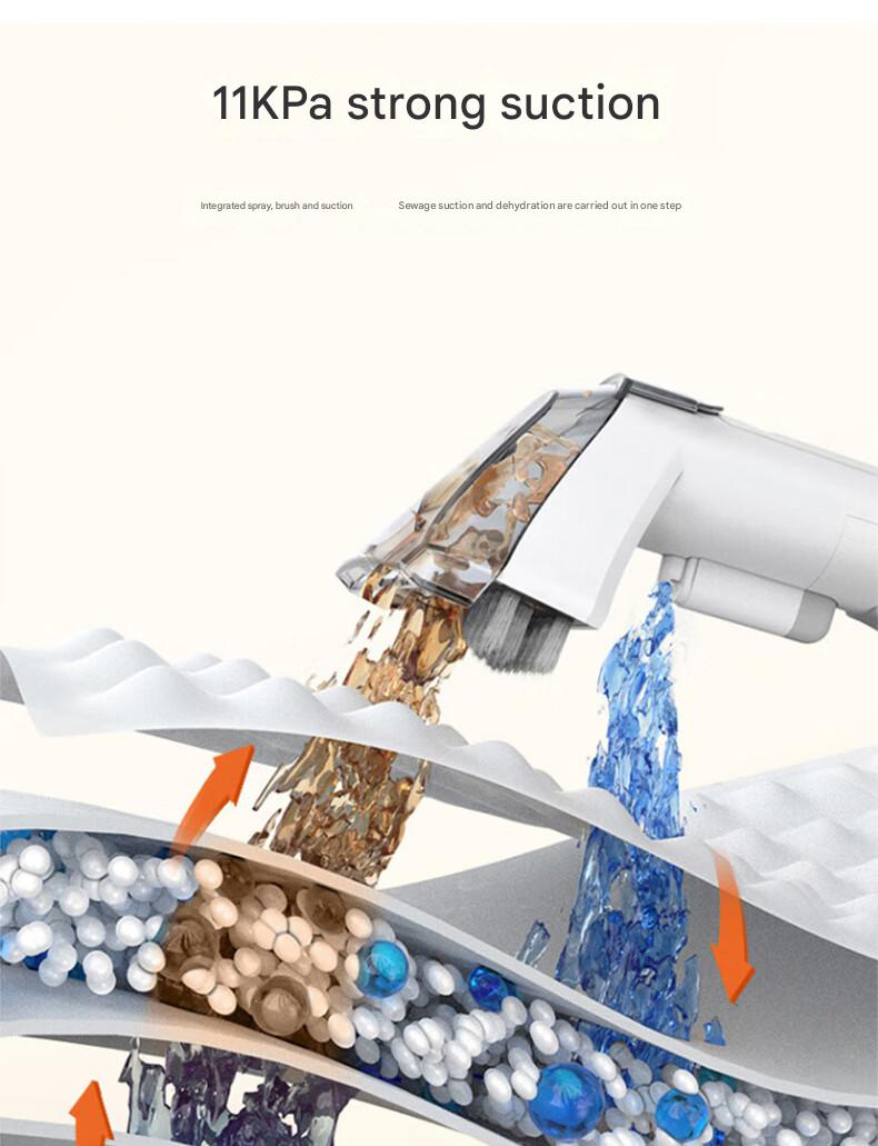 DaVKing Electric Fabric Sofa Cleaning Machine High Power Sprayer & Extractor Cleaning 6318_voghion.com