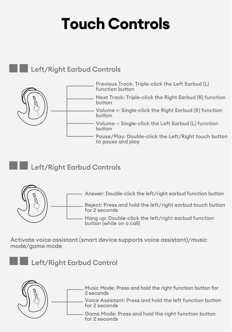 Auricolari in-ear wireless Bluetooth 6.0 originali Lenovo LE203, suono stereo, cuffie piccole e leggere, comode, con cancellazione del rumore, per dormire_voghion.com