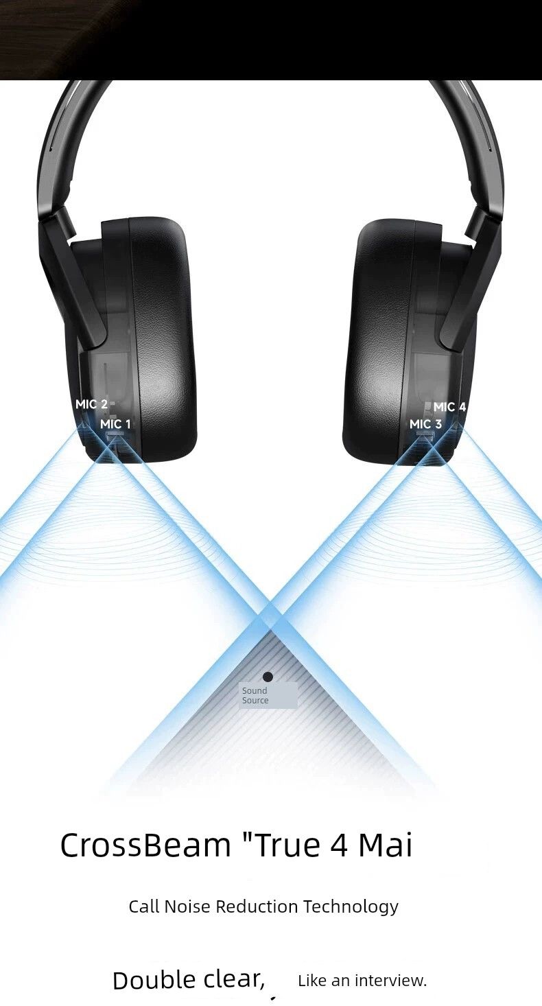 Casque audio Bluetooth Walker W860nb_voghion.com