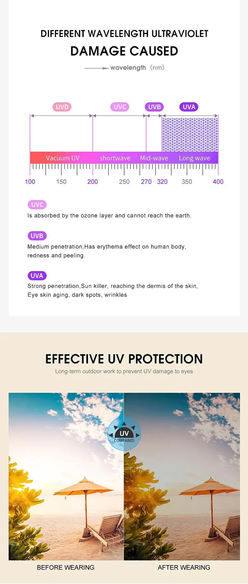 Ski Goggles For Men And Women Professional Designer Style Anti-fog Full Frame Special Design Glasses With Box Best Gift_voghion.com