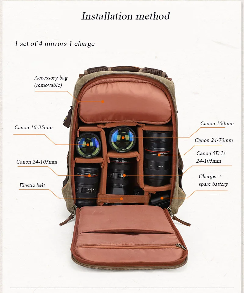 Wasserdichter SLR-Kamera-Rucksack mit großer Kapazität, wachsgefärbtes Canvas, Outdoor-Fotografie-Rucksack, digitale, gepolsterte SLR-Tasche_voghion.com