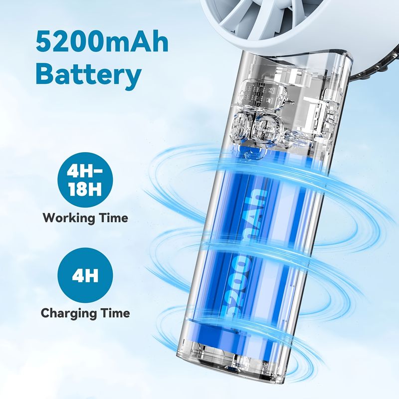 5200 mAh 3-in-1-Handventilator – 100-stufige LED-Anzeige, tragbare Kühlung für Zuhause/Büro/Reisen (Mattweiß/Blau)_voghion.com