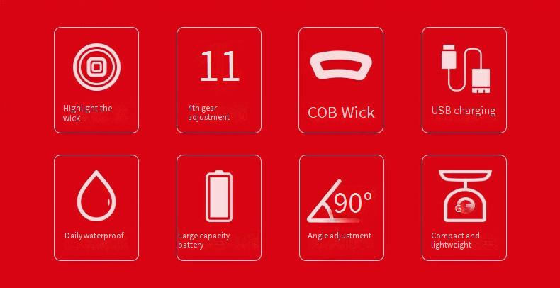 Super bright COB multi-functional head light LED outdoor camping night fishing work inspection Repair the charging headlight_voghion.com